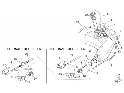 Ρεζερβουάρ βενζίνης